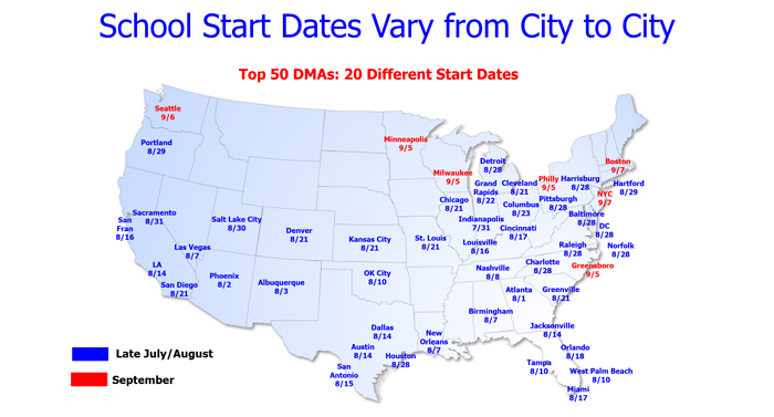 School dates vary city to city